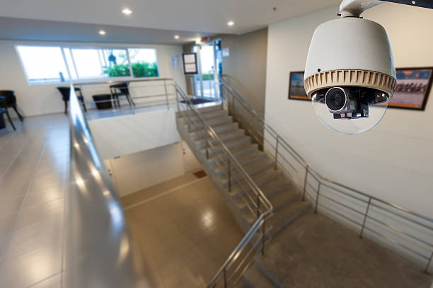 8 Advantages of Video Surveillance Systems
