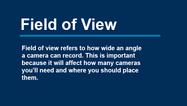 Field of View Graphic with Text, Security Camera Features - Field of View, Video Surveillance, Liquid Video Technologies, Greenville South Carolina Security Camera Features - Field of View, Video Surveillance, Liquid Video Technologies, Greenville South Carolina