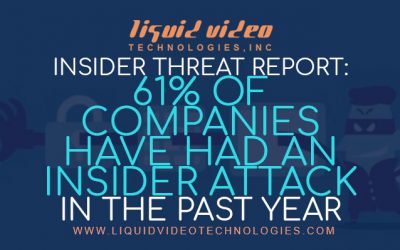 What’s the Average Cost of Insider Threats?