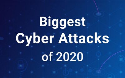 Cyber-Attacks: Biggest From 2020