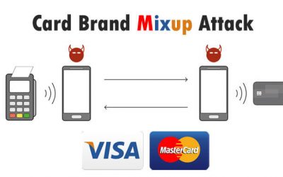 Mastercard Mix-up Attack form Hackers