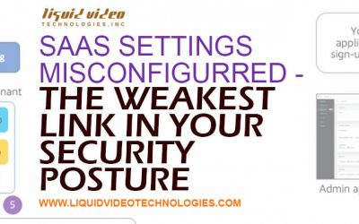 SaaS Settings Misconfigured: Weakest Link