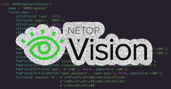 Netop Remote Software Vulnerable to Hacking