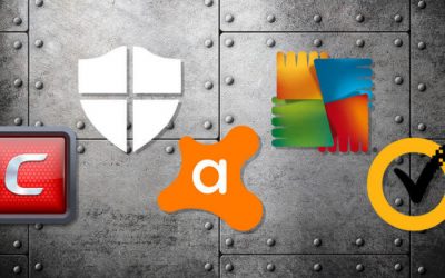 Best Antivirus for Windows PC