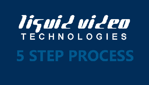 Video Surveillance, LVT 5 steps, Security Cameras, Audio, Security, Liquid Video Technologies, Greenville SC