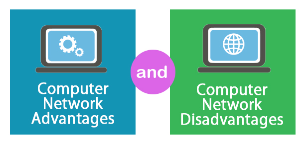 Computer Networking Advantages and Disadvantages, Liquid Video Technologies, Greenville SC